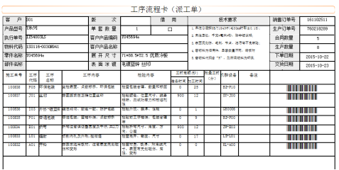 鈑金加工ERP軟件